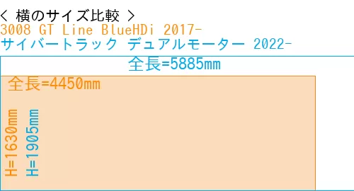 #3008 GT Line BlueHDi 2017- + サイバートラック デュアルモーター 2022-
